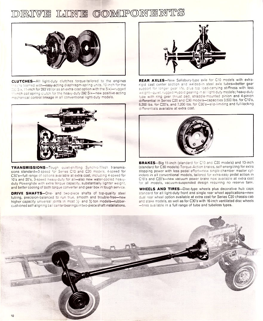 n_1963 Chevrolet C10 to C30 Trucks-10.jpg